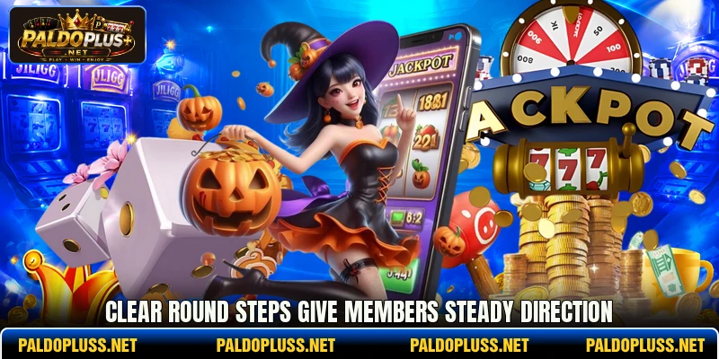 Clear round steps give members steady direction Clear round steps give members steady direction