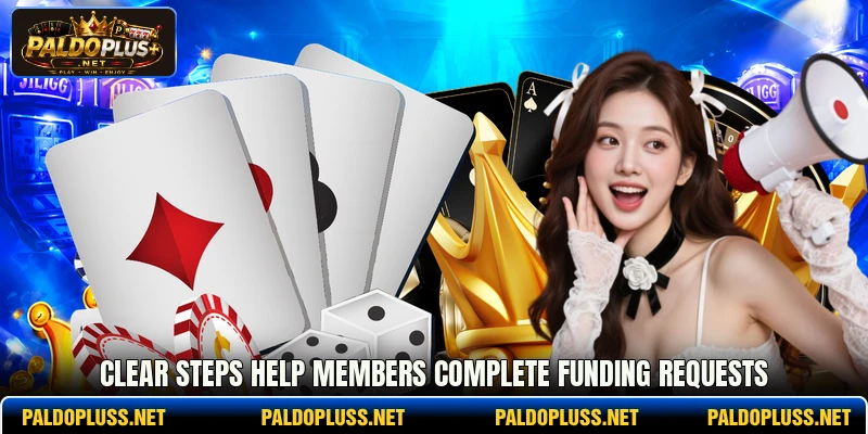 Clear steps help members complete funding requests Clear steps help members complete funding requests