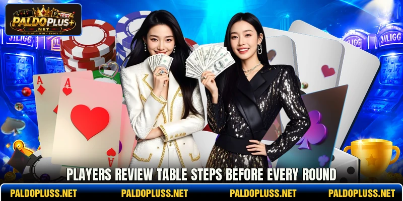 Players review table steps before every round Players review table steps before every round
